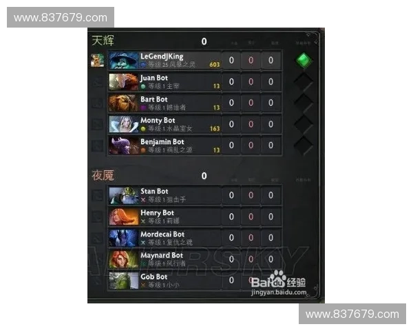 深入解析DOTA2代码逻辑揭示游戏机制与英雄技能实现原理 深入解析DOTA2代码逻辑揭示游戏机制与英雄技能实现原理